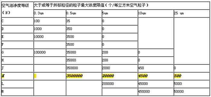 樱花草视频在线观看高清免费完整版的优势